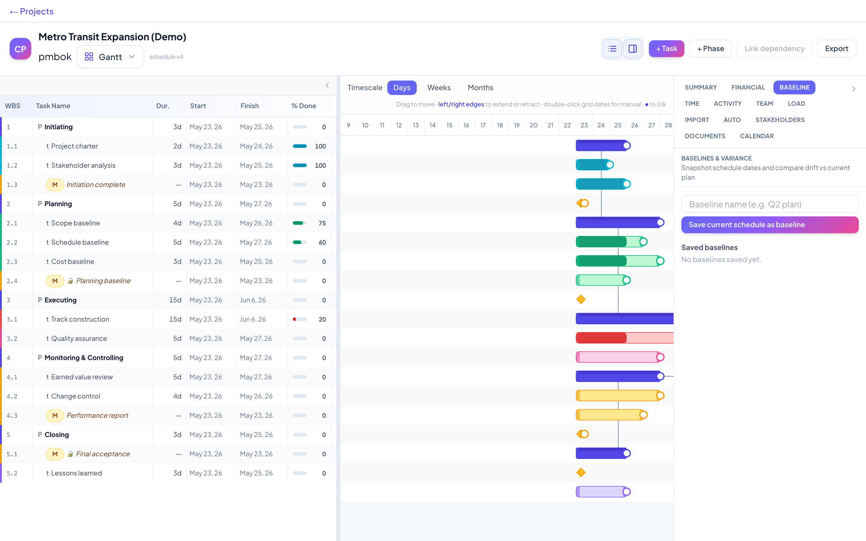 Chrono PM baseline capture and schedule variance