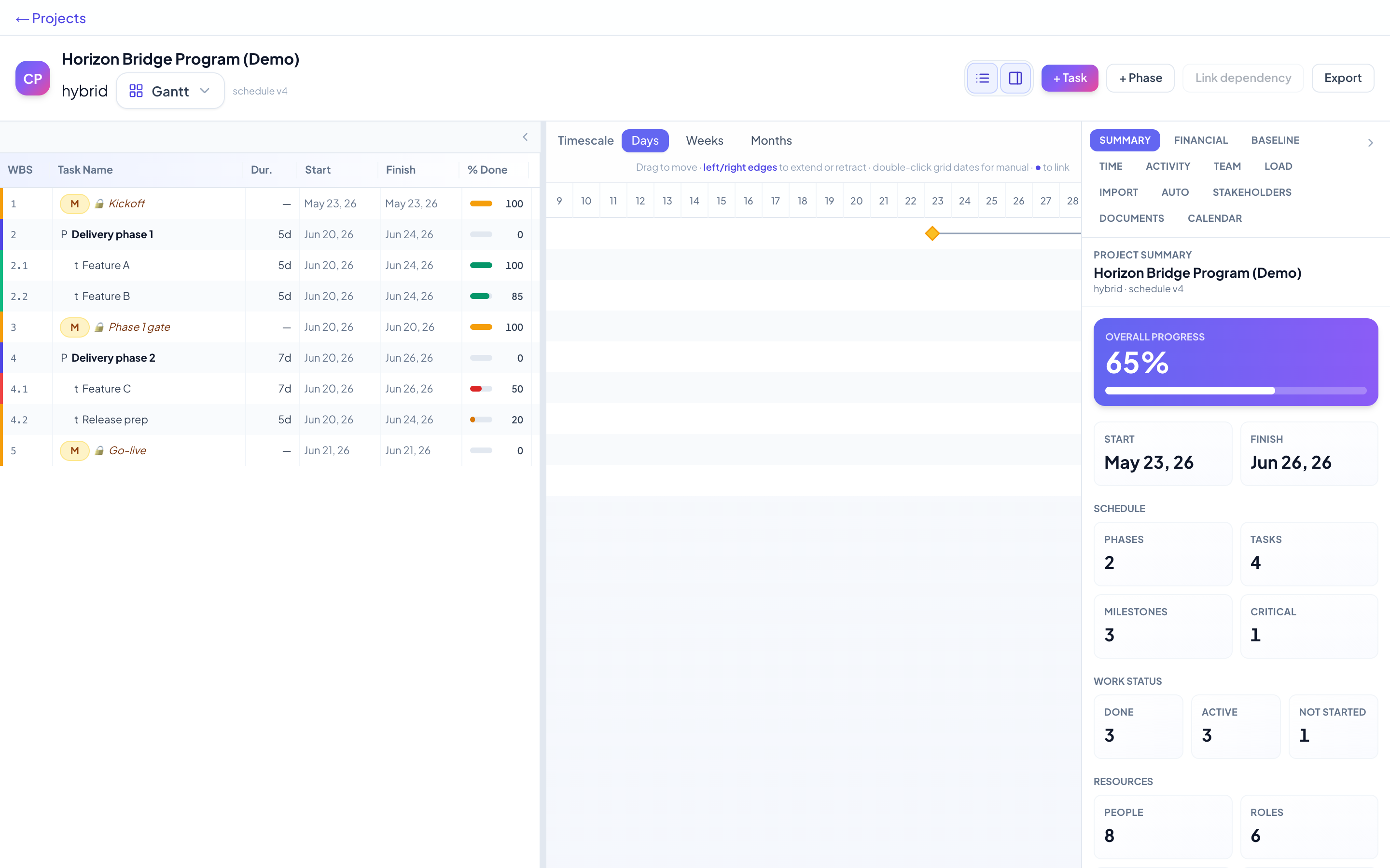 Hybrid Gantt schedule in Chrono PM — Horizon Bridge Program (Demo)
