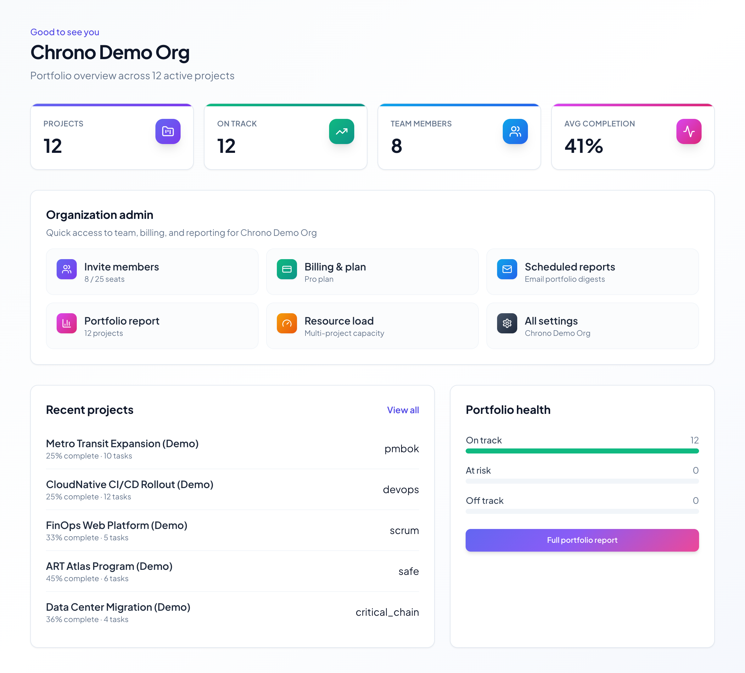 Chrono PM portfolio dashboard with project health rollups