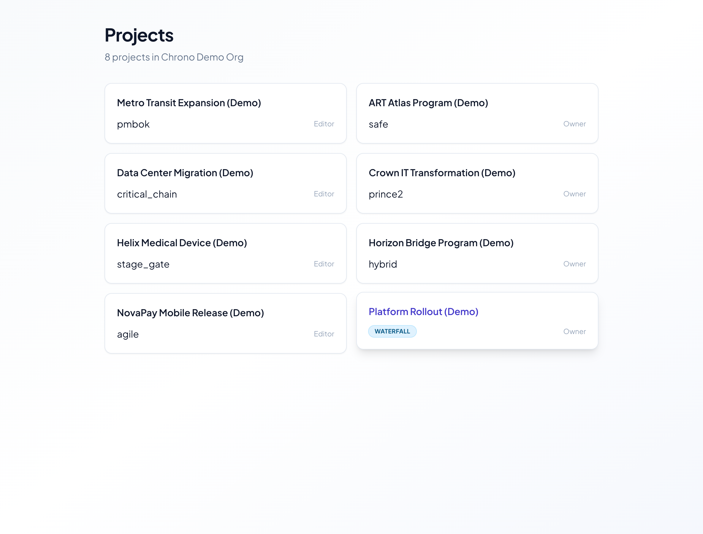 Chrono PM projects list with PM framework labels